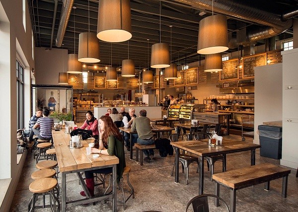 Kinh doanh cafe hiệu quả