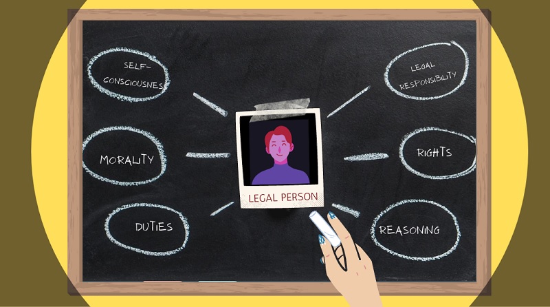 Legal status là gì